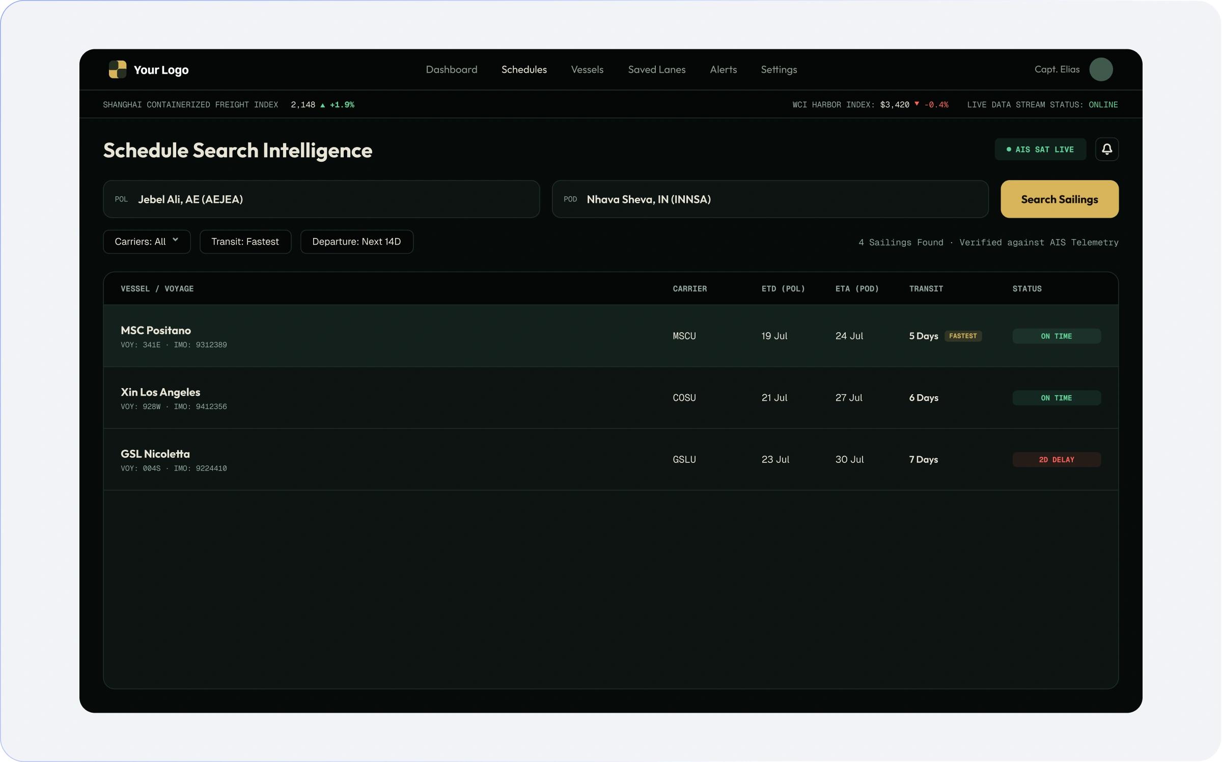 Meridian Cargo Schedule Search Intelligence dashboard